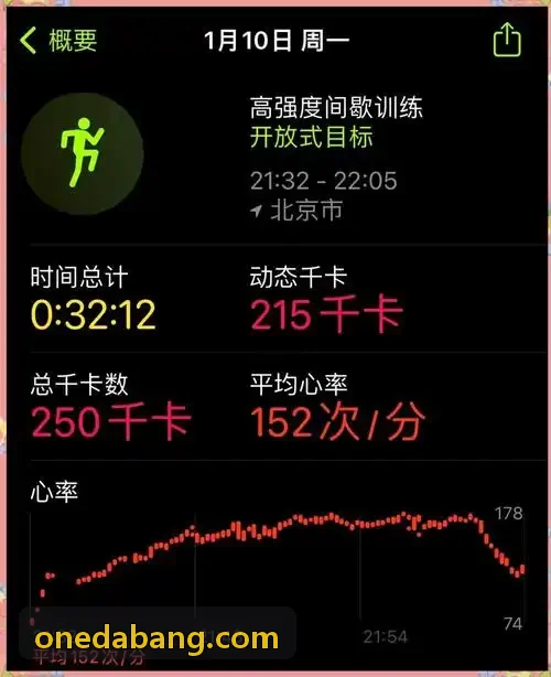 ONE游戏高水准室内训练实况